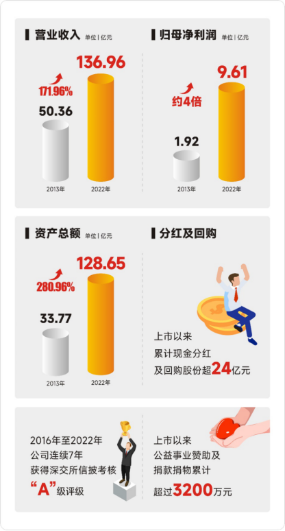 QG¹Î¹ÎÀÖ(ÖйúÇø)¹Ù·½ÍøÕ¾