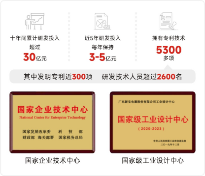 QG¹Î¹ÎÀÖ(ÖйúÇø)¹Ù·½ÍøÕ¾