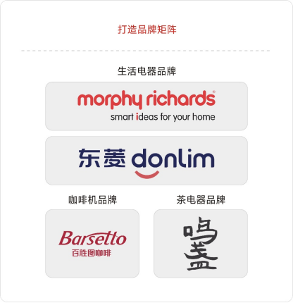 QG¹Î¹ÎÀÖ(ÖйúÇø)¹Ù·½ÍøÕ¾